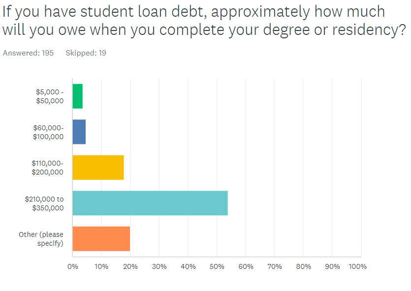 debt chart 1.png